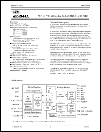 datasheet for AK4544A by AKM Semiconductor, Inc.