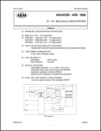 datasheet for AK6480BH by AKM Semiconductor, Inc.