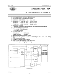 datasheet for AK93C85AF by AKM Semiconductor, Inc.