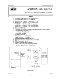 datasheet for AK93C45AV by AKM Semiconductor, Inc.