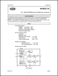 datasheet for AK9824M by AKM Semiconductor, Inc.