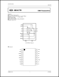 datasheet for AK4170 by AKM Semiconductor, Inc.