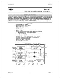 datasheet for AK5383VS by AKM Semiconductor, Inc.
