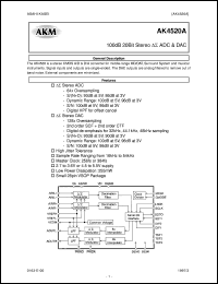 datasheet for AK4520A-VF by AKM Semiconductor, Inc.