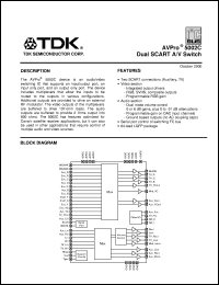 datasheet for 5002C-CGT by TDK Semiconductor Corporation