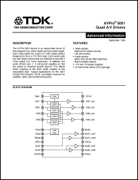 datasheet for 5001-CL by TDK Semiconductor Corporation