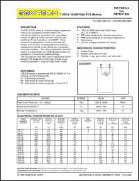 datasheet for PIP60 by Semtech Corporation