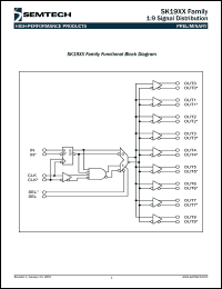 datasheet for SK1929 by Semtech Corporation