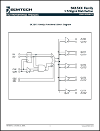 datasheet for SK1599 by Semtech Corporation