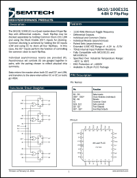 datasheet for SK100E131PJ by Semtech Corporation