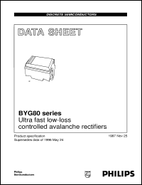 datasheet for BYG80B by Philips Semiconductors
