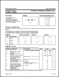 datasheet for BYQ28E-100 by Philips Semiconductors