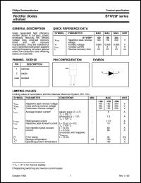 datasheet for BYW29Fseries by Philips Semiconductors