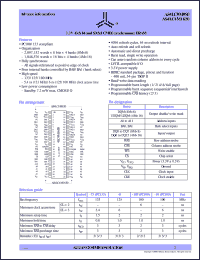 datasheet for AS4LC8M8S0-8TC by Alliance Semiconductor Corporation