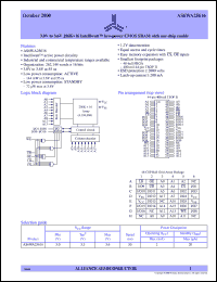 datasheet for AS6WA25616-TI by Alliance Semiconductor Corporation
