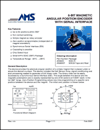 datasheet for AS5020T by Austria Mikro Systeme International