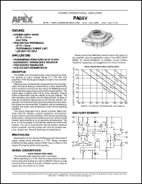 datasheet for PA08V by Apex Microtechnology Corporation