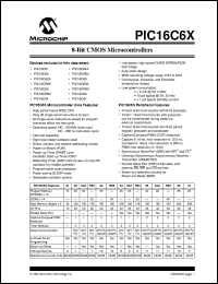 datasheet for PIC16C61-04/P by Microchip Technology, Inc.