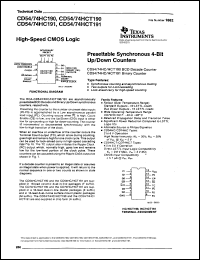 datasheet for CD54HC191F3A by Texas Instruments