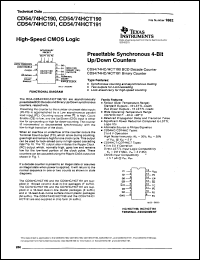 datasheet for CD54HCT191F3A by Texas Instruments