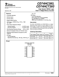 datasheet for CD54HCT393F by Texas Instruments
