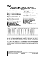 datasheet for AN87C196KQ by Intel Corporation