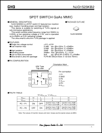 datasheet for NJG1523KB2 by New Japan Radio Co., Ltd. (JRC)