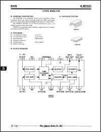 datasheet for NJM2035D by New Japan Radio Co., Ltd. (JRC)