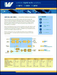 datasheet for WM8731EDS by 