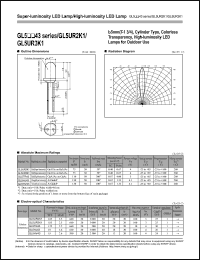 datasheet for GL5TR43 by Sharp
