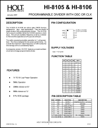 datasheet for HI-8105CRM by 