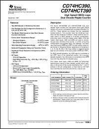 datasheet for CD74HCT390M by Texas Instruments