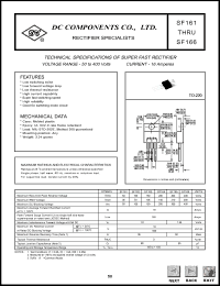 datasheet for SF166 by 