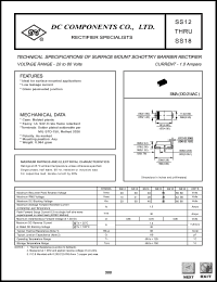 datasheet for SS15 by 