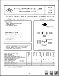 datasheet for UF3A by 