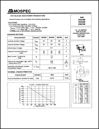 datasheet for 2N5745 by 