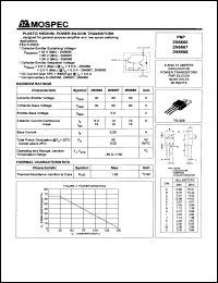 datasheet for 2N6667 by 