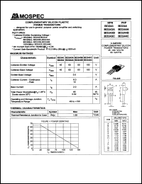 datasheet for BD244C by 