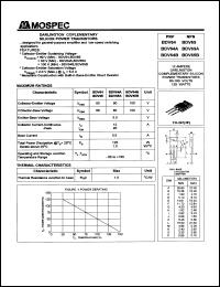 datasheet for BDV64B by 