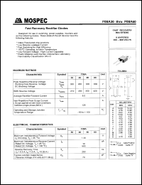 datasheet for F08A50 by 