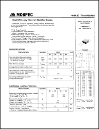 datasheet for H08A60 by 