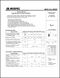 datasheet for MH51 by 