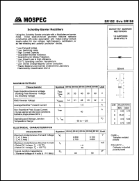 datasheet for SR105 by 