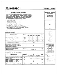 datasheet for SR202 by 