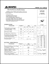 datasheet for U08A20 by 