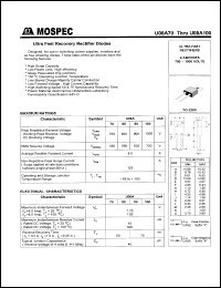 datasheet for U08A90 by 