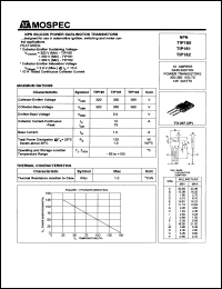 datasheet for TIP162 by 