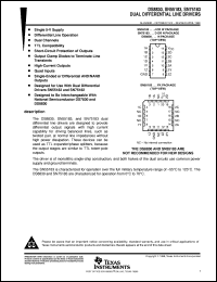 datasheet for 7900901DA by Texas Instruments