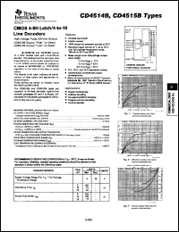 datasheet for CD4514BE by Texas Instruments