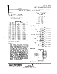 datasheet for SN5445J by Texas Instruments